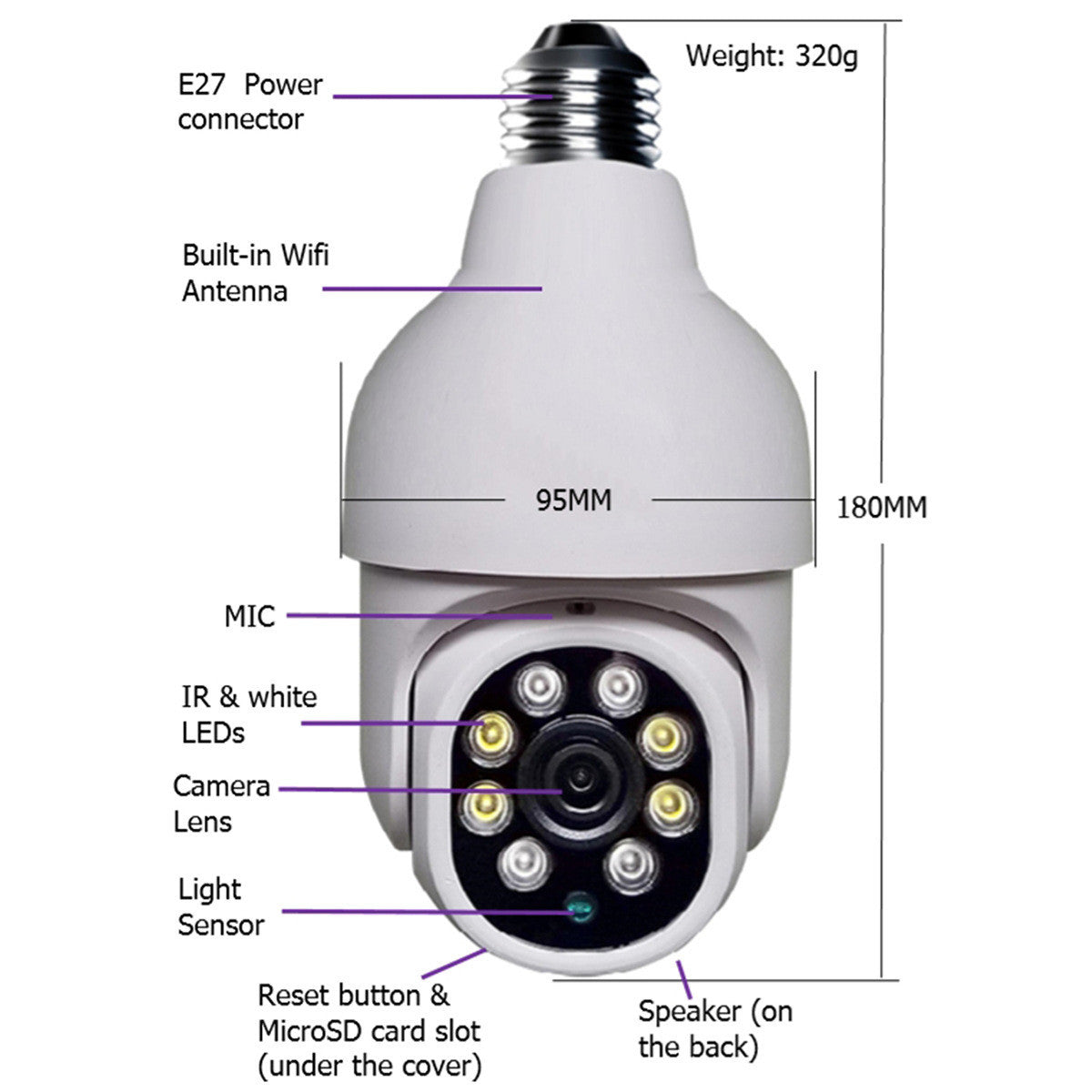 WiFi Smart HD Security Cam for Home